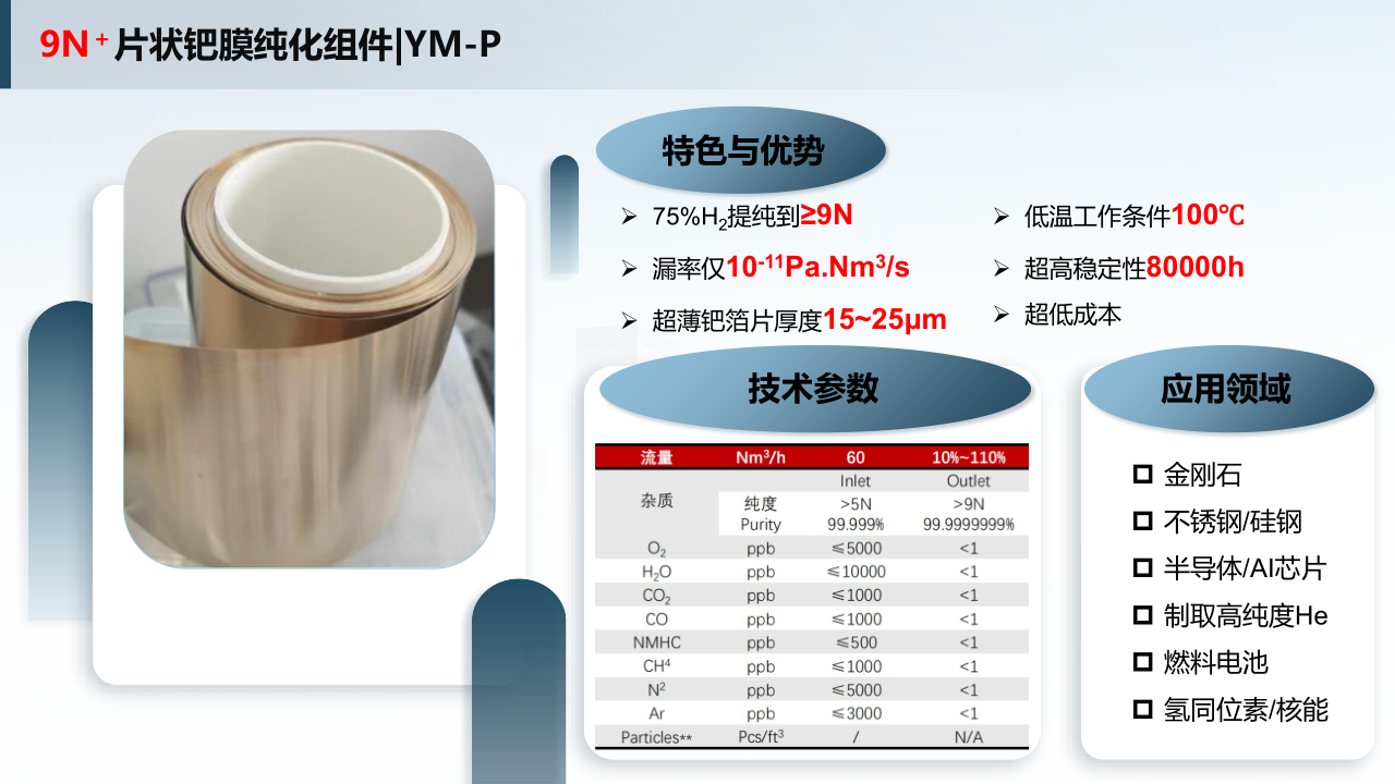 化物所氢气纯化器和发生器产品-宣传手册(1)_4.png