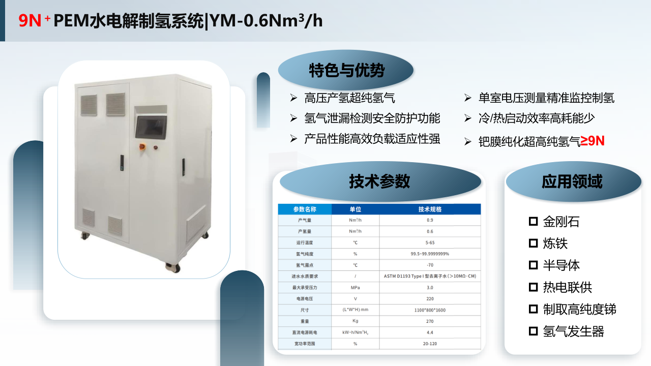 化物所氢气纯化器和发生器产品-宣传手册(1)_1.png