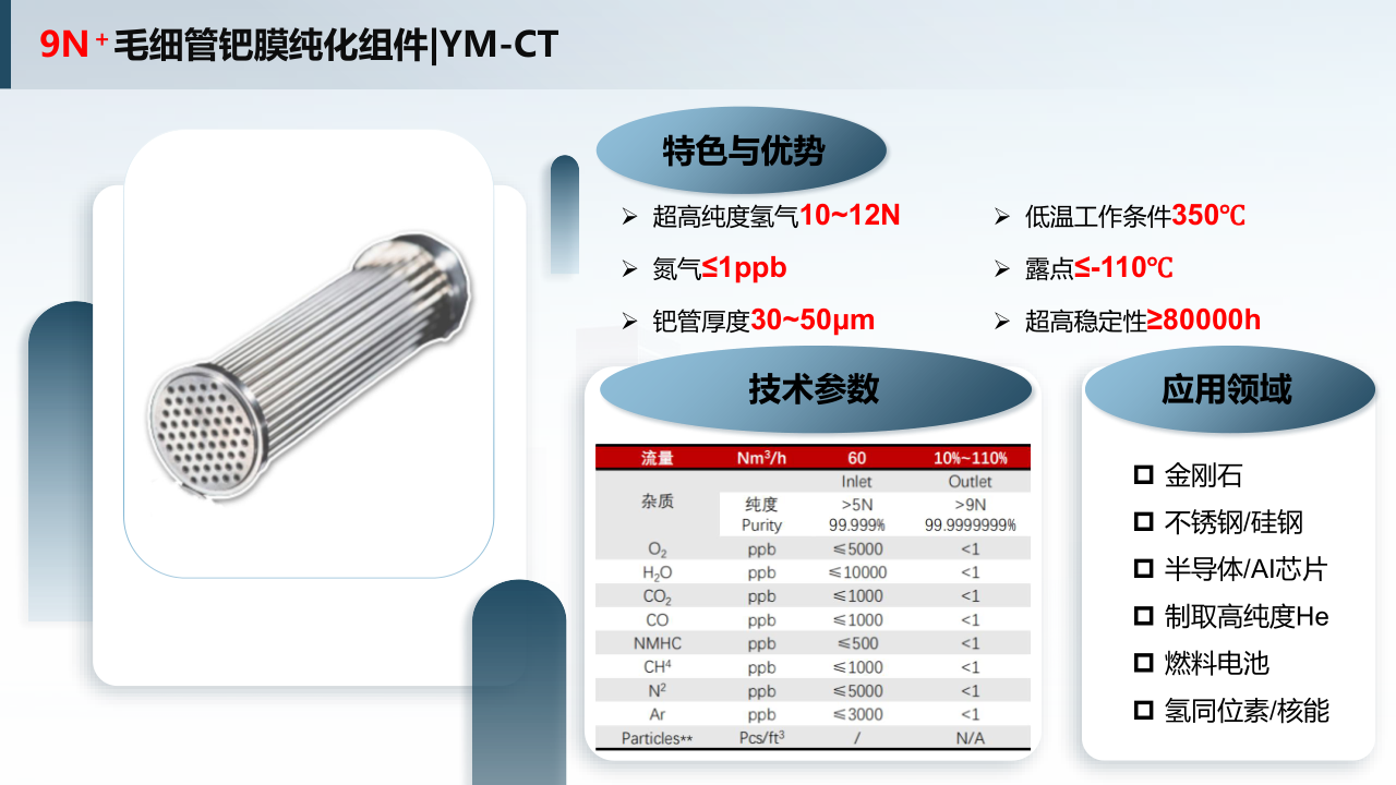 化物所氢气纯化器和发生器产品-宣传手册(1)_3.png